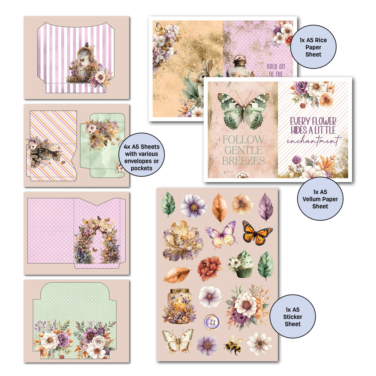 Butterfly Grove Gimme More A5 envelope and pocket designs beside rice paper, vellum and a floral sticker sheet. A collage showing multiple decorative paper sheets and sticker designs arranged on a light gray background. The set includes floral and butterfly-themed rice paper sheets, envelopes or pockets, and sticker sheets with pastel pink, beige, green, purple, orange, and brown botanical illustrations.