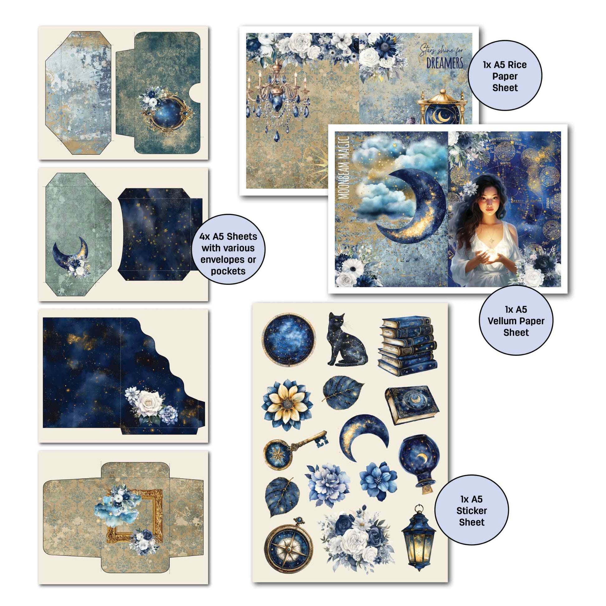 Lunar Horoscopes Gimme More extras: 4 A5 pocket pages, rice paper and vellum sheets, and sticker sheet with cat, moon, compass and florals