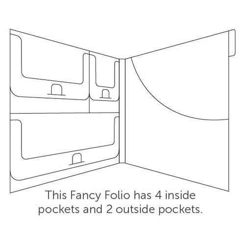 The Organized Option 12x12 Fancy Folio interior pocket layout — 3 gusseted pockets and 1 corner pocket